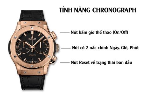 cách dùng đồng hồ hublot.